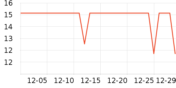 ����һͷţţ��/��Ʒ��ʷ�۸�