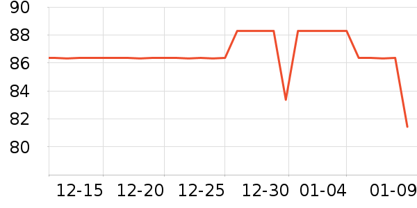 annerun�˶����¿���ʷ�۸�