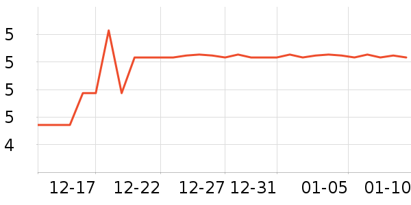 ˼�������ǩ��ʷ�۸�