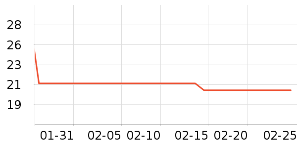 ũ��ɭ���/������ʷ�۸�