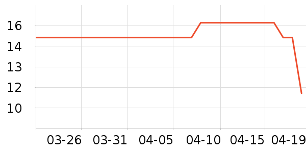 ������Ʒ�Ӽ�Ь��ʷ�۸�