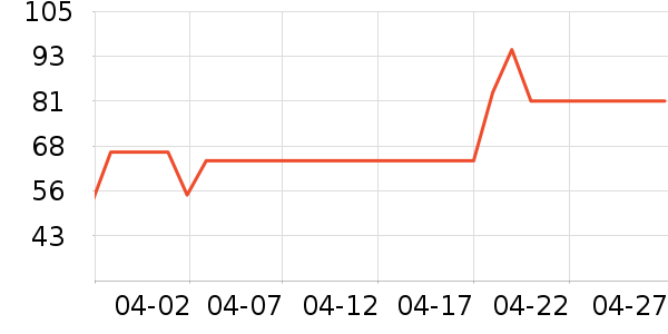 ����ݯ��巽����ʳ��ʷ�۸�