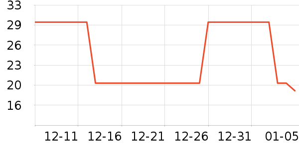 ������������ʷ�۸�