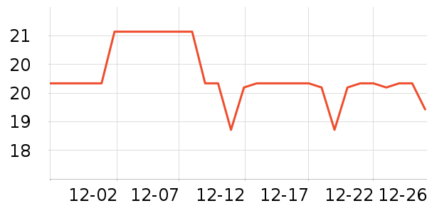 �ݰ��������ʷ�۸�