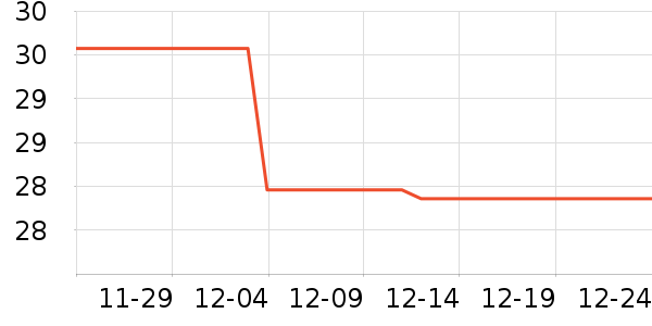 ����ȫʳ������ʷ�۸�