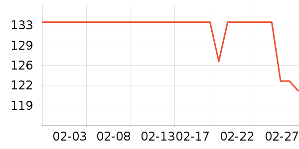 ֽ����ʷ�۸�