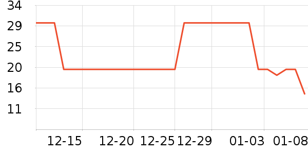 ������������ʷ�۸�