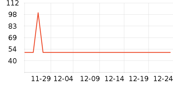 ����ݯ��巽����ʳ��ʷ�۸�