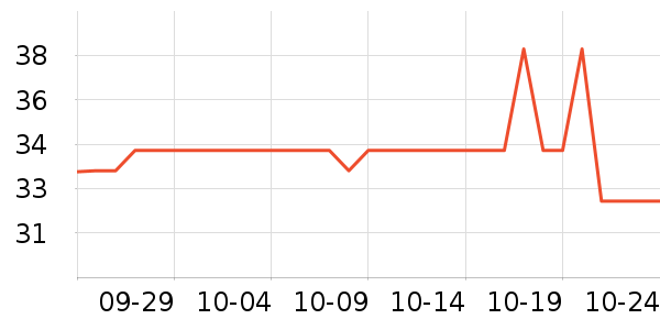 �����׾���ʷ�۸�