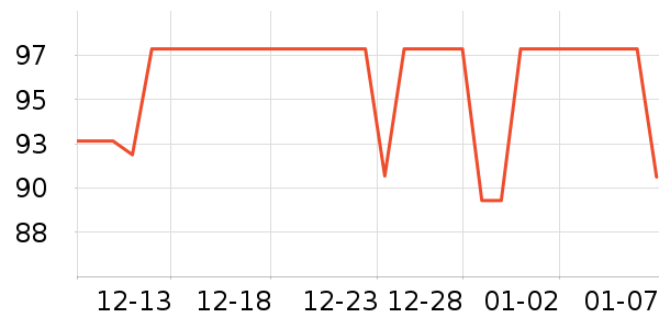 ŷ���Ż�����װ��ʷ�۸�