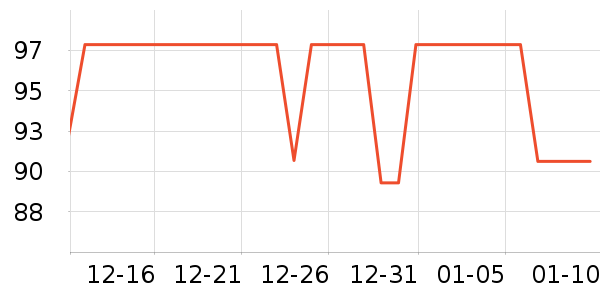 ŷ���Ż�����װ��ʷ�۸�