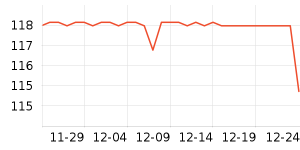 ŷ���Ż�����װ��ʷ�۸�