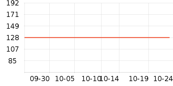 ŷ֮���������������ʷ�۸�