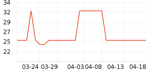 �۽�/����/������ʷ�۸�