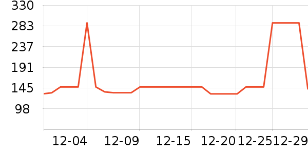 �Ź�������ʷ�۸�