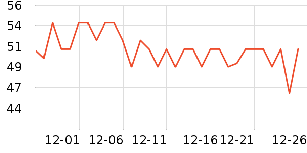 ��ʦ��������ʳ��ʷ�۸�