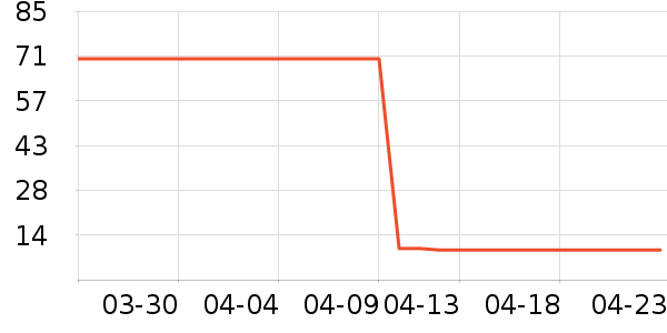 ����ɭӤ��Ӫ����ʷ�۸�