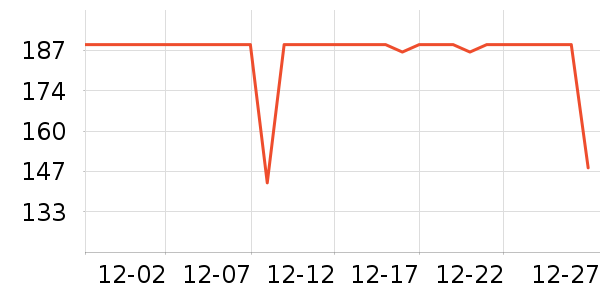 �׼�̨����ʷ�۸�