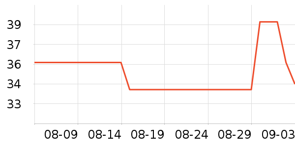 ������/�ٿ�ȫ����ʷ�۸�