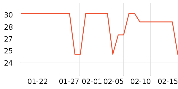 ���������/������ʷ�۸�