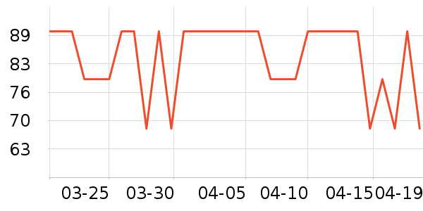 MINIKUMA������Ʒ��ʷ�۸�