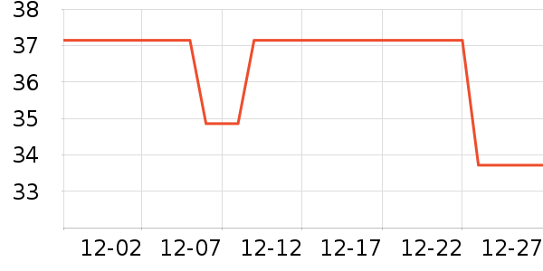 �ղ�������ʳ��ʷ�۸�