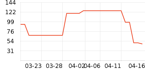 ��ֻ���ӻ����װ��ʷ�۸�