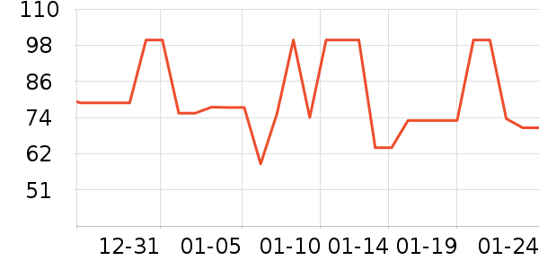 ţ��/��Ʒ��ʷ�۸�