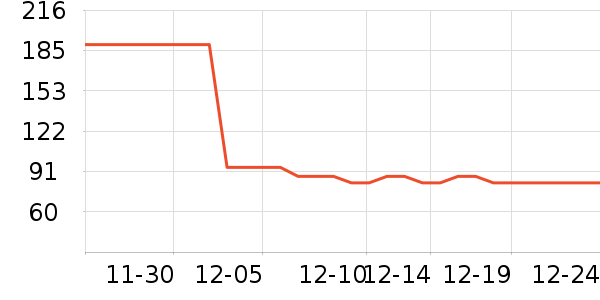 �򼯿Ƽ��������������ʷ�۸�