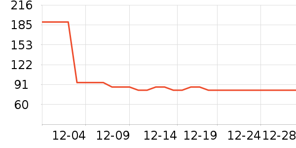 �򼯿Ƽ��������������ʷ�۸�