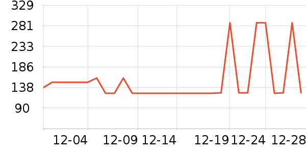 babycareӤ��ʪ����ʷ�۸�