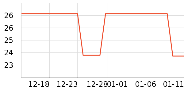 ������ʳ��ʷ�۸�