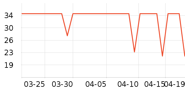 ��ϣ��ţ��/��Ʒ��ʷ�۸�