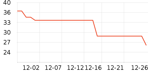 ��������Һ��˪��ʷ�۸�