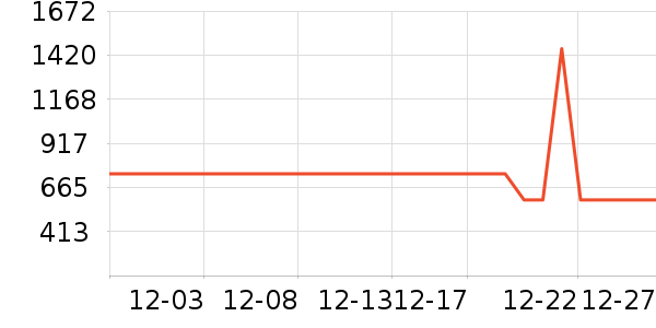 ܰ�㷻�¹���ʷ�۸�