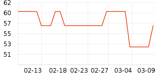 �����������ʷ�۸�