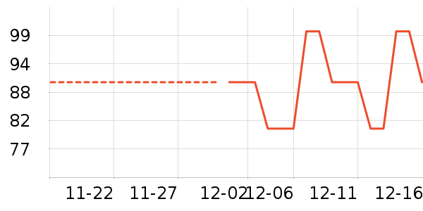 ��ͯȹ����ʷ�۸�