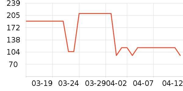 �н�1946�����/��Ʒ��ʷ�۸�