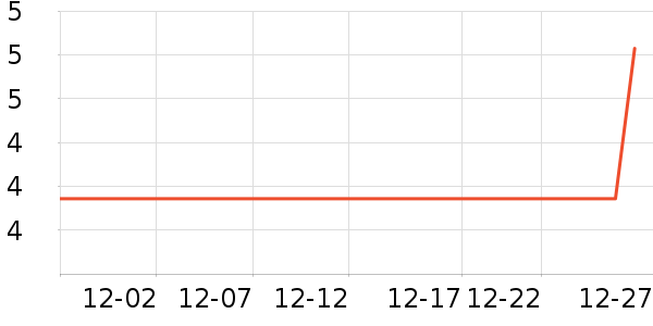 ��Ʒ�ƴ�����Ʒ��ʷ�۸�