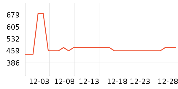 ��С�������̲�Ʒ��ʷ�۸�