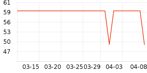 �������������Ʒ��ʷ�۸�