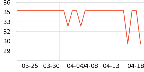 ����������ͯ����ʷ�۸�