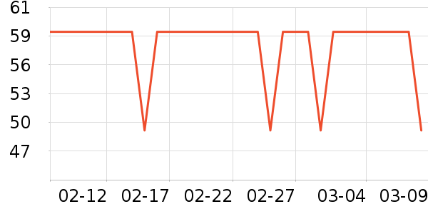 �������������Ʒ��ʷ�۸�