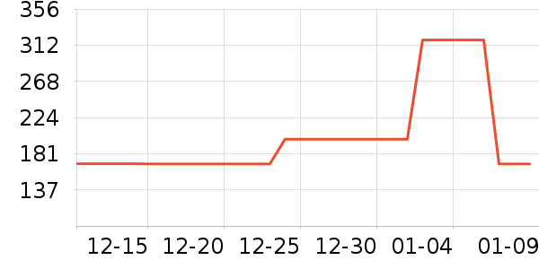 ��ħʦˮ��/ˮ����ʷ�۸�