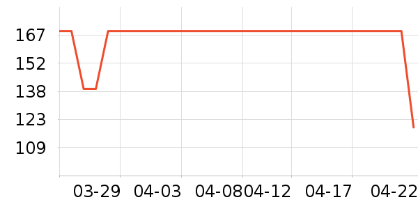 �ǵ���ͯ�˶�Ь��ʷ�۸�