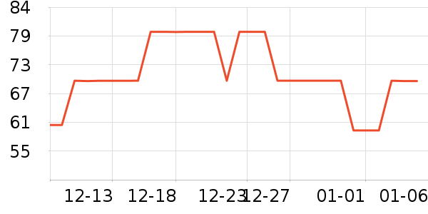 ���ߵ�Ұ�ʹ�����ʷ�۸�