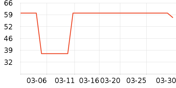 ���������ҽ������ʷ�۸�