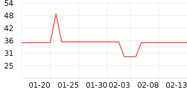 �����Ʒ�����ʳ��ʷ�۸�