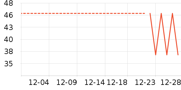 ������ʷ�۸�