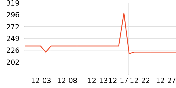 ��̬�Ʊ�Я/�ƶ���Դ��ʷ�۸�